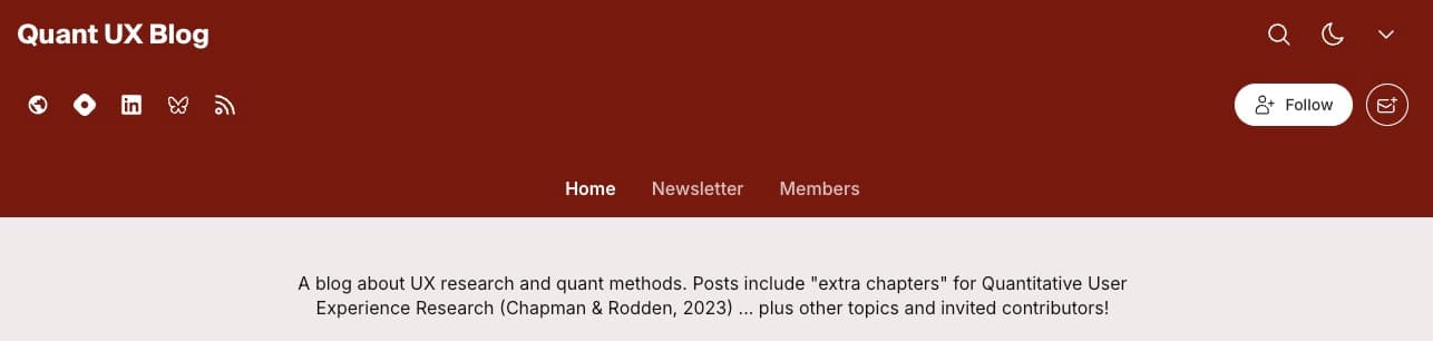 Two Year Highlights of the Blog